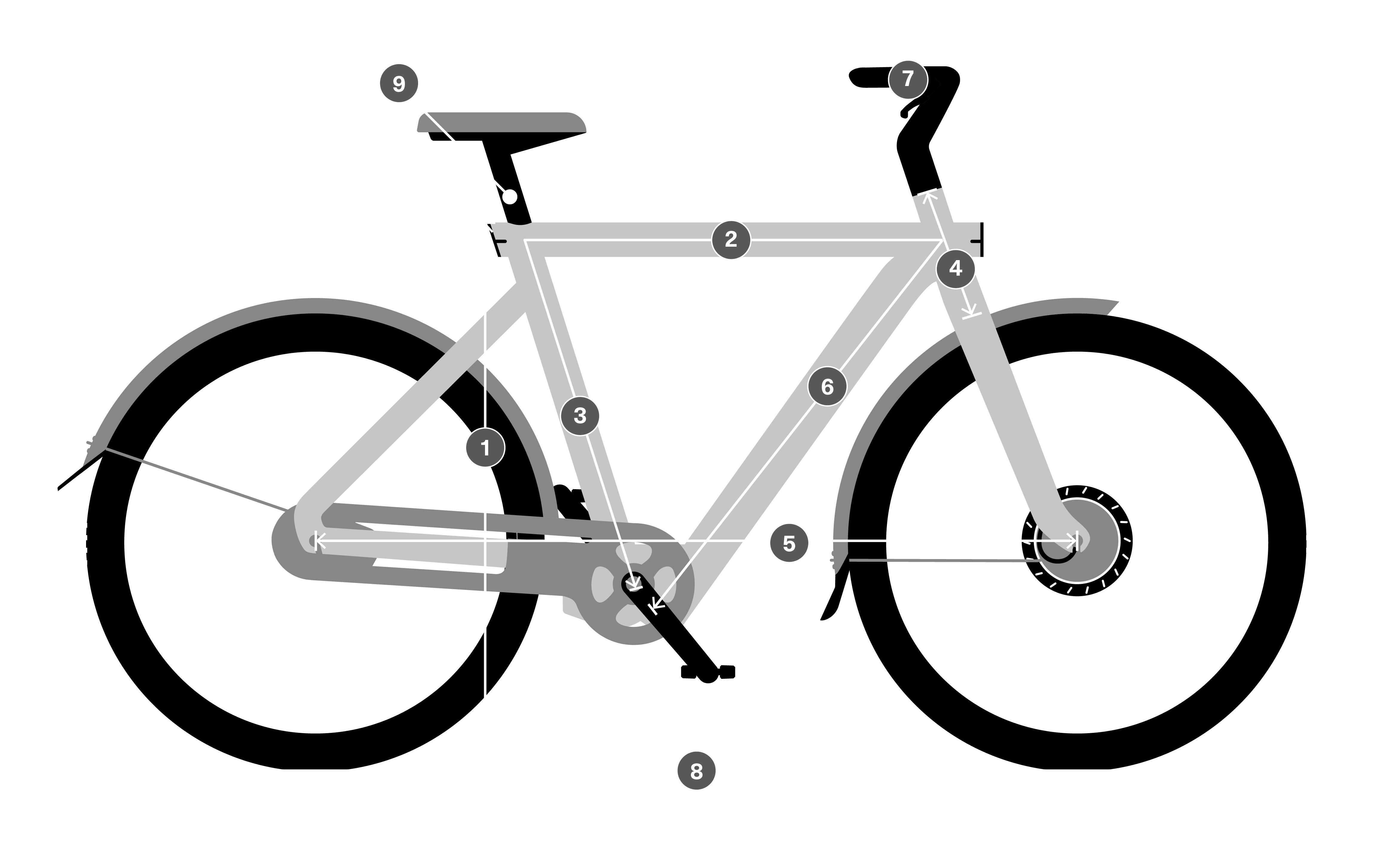 bike-dimensions